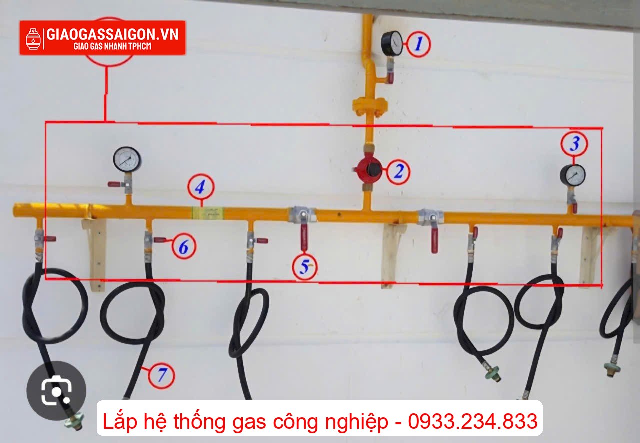 Sơ đồ van gas trong hệ thống gas tại trường mầm non tại Quận 12 Sơ đồ van gas trong hệ thống gas lắp đặt tại trường mầm non tại Quận 12